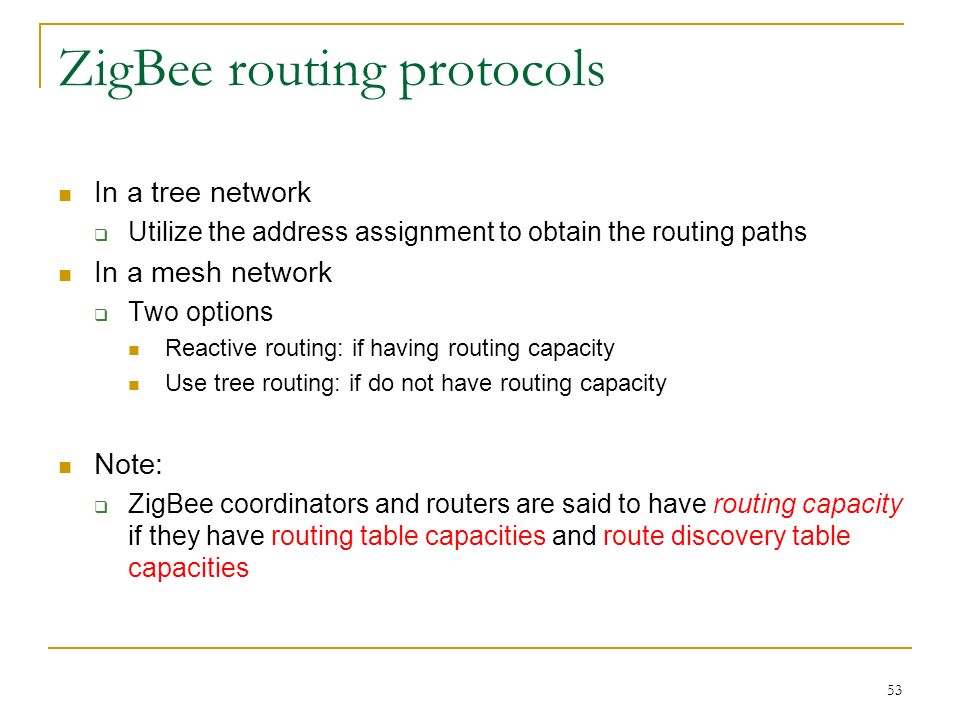 ZigBee routing protocols
