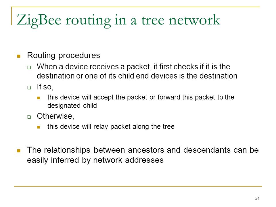 ZigBee routing in a tree network