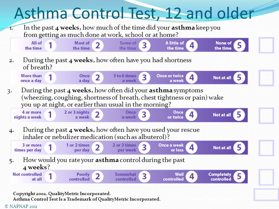 Тест контроля астмы. Тест по контролю над бронхиальной астмой. Опросник при бронхиальной астме. Опросник АСТ бронхиальная астма. Тест - asthma Control Test.