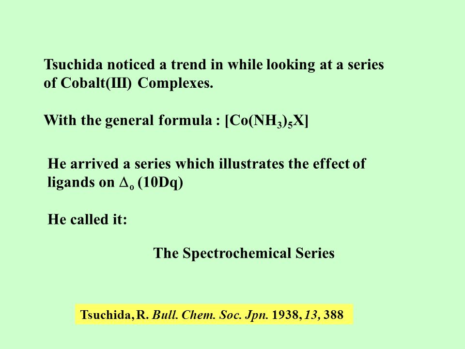 The Spectrochemical Series
