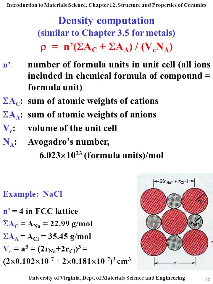 Chapter Outline Ceramics Ppt Video Online Download