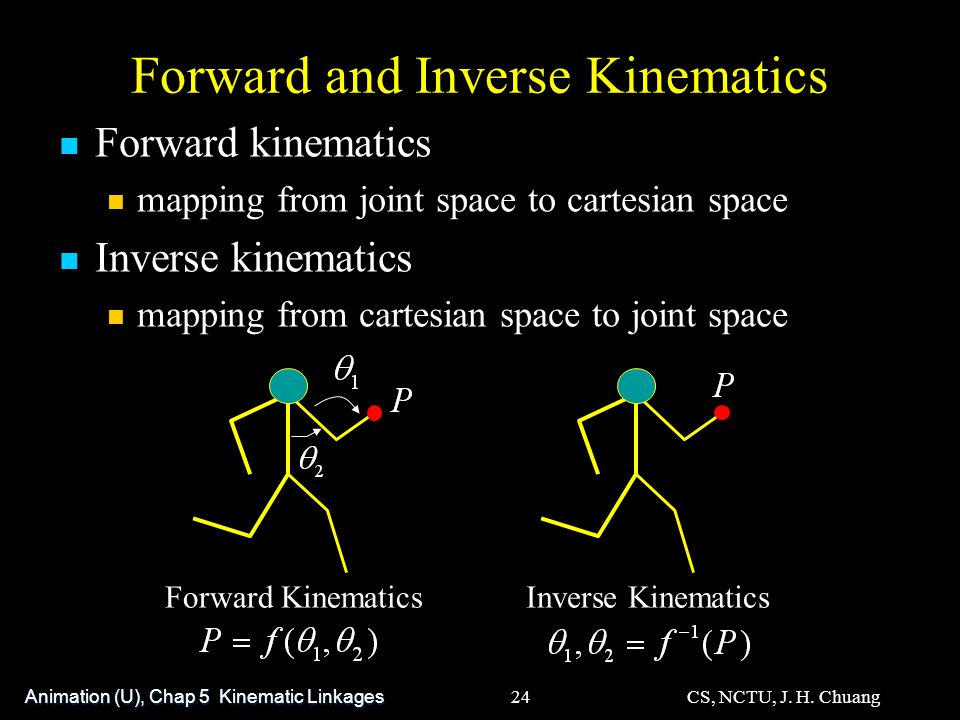 Chap 5 Kinematic Linkages - ppt video online download