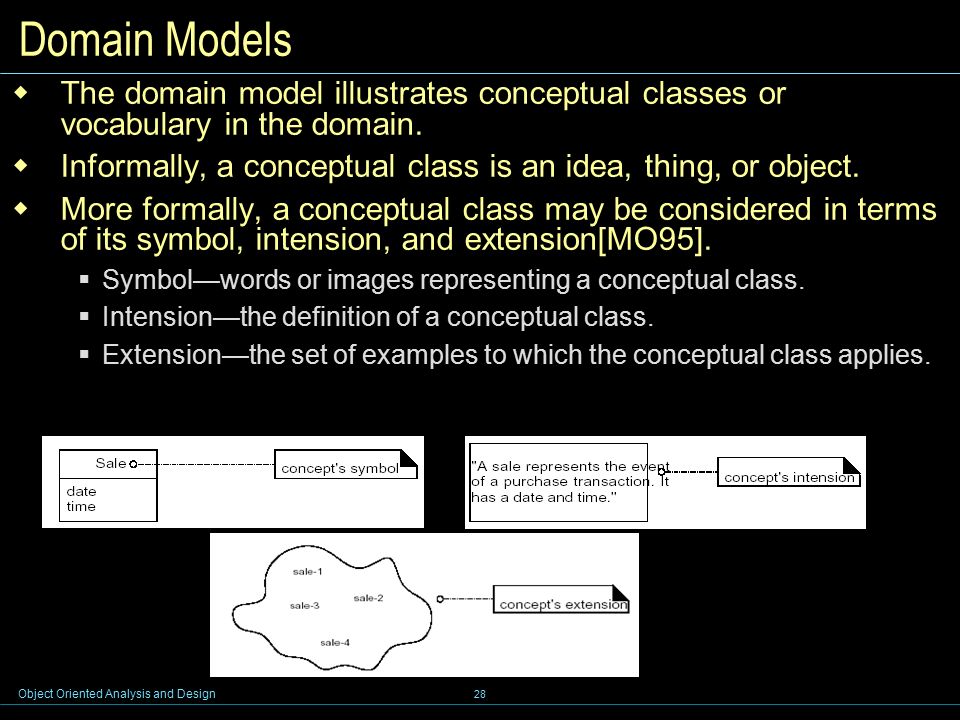Chapter 4 Object Oriented Analysis Ppt Download