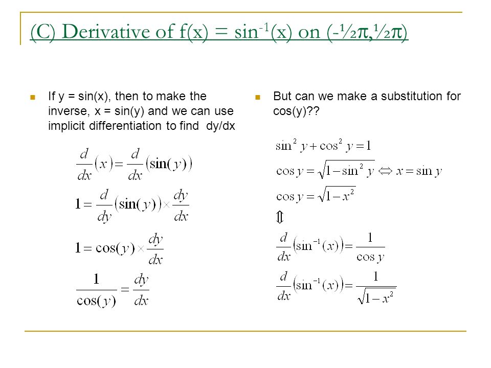 B1 6 Derivatives Of Inverse Trig Functions Ppt Download