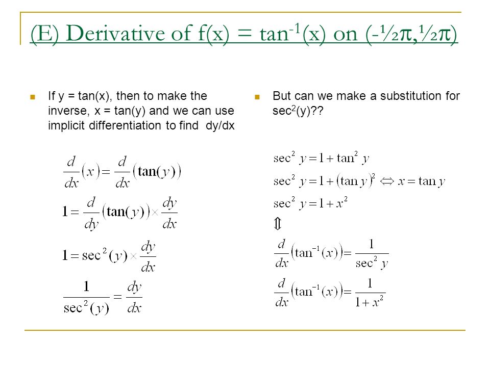 B1 6 Derivatives Of Inverse Trig Functions Ppt Download