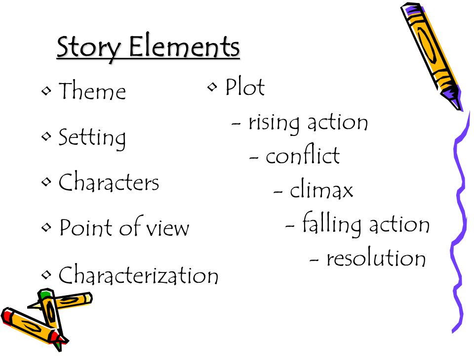 Story Elements Plot Theme - rising action Setting - conflict