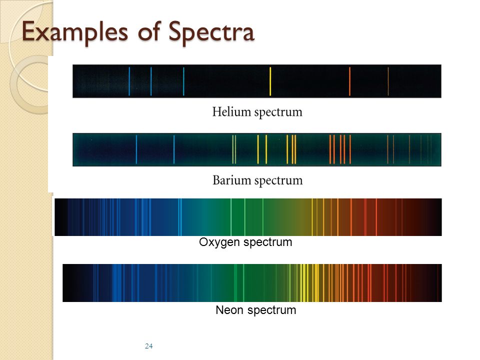 Неоновый спектр. Линейчатый спектр излучения неона. Линейчатый спектр кислорода рисунок. Линейчатый спектр испускания кислорода. Линейчатый спектр излучения Криптона.