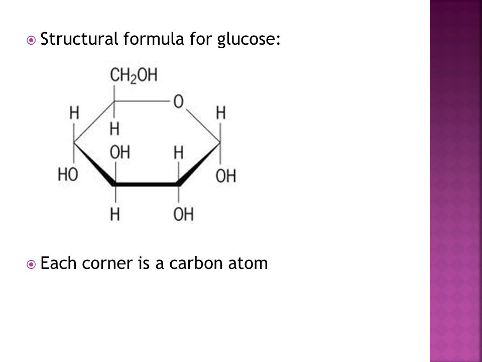 Structural formula for glucose:
