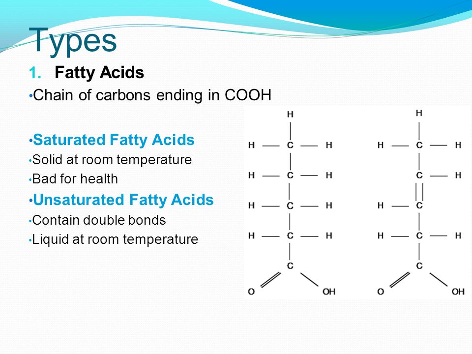 Types Fatty Acids Chain of carbons ending in COOH