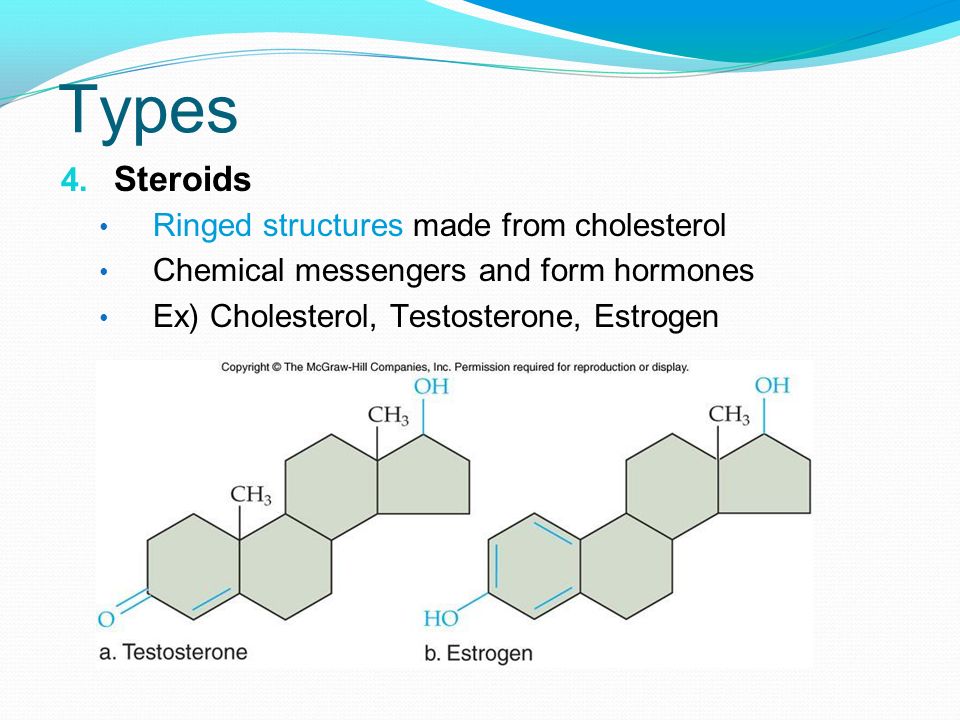 Types Steroids Ringed structures made from cholesterol