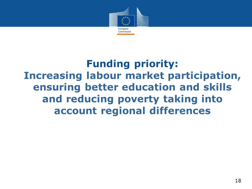 Funding priority: Increasing labour market participation, ensuring better education and skills and reducing poverty taking into account regional differences