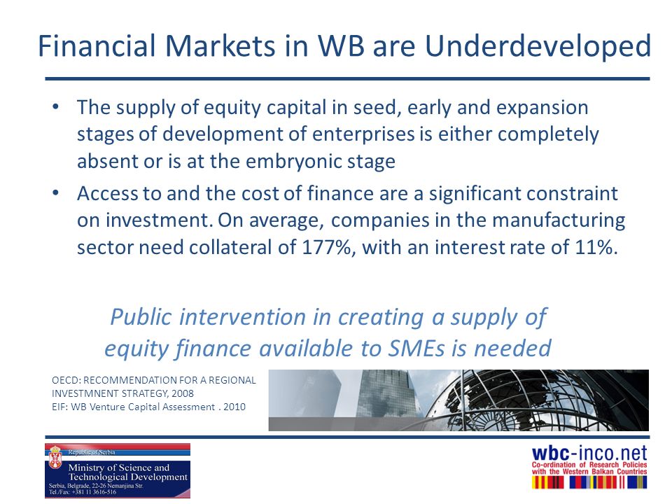 Financial Markets in WB are Underdeveloped