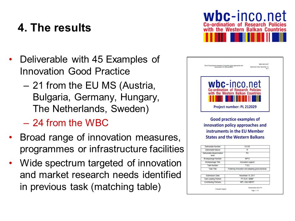 4. The results Deliverable with 45 Examples of Innovation Good Practice.