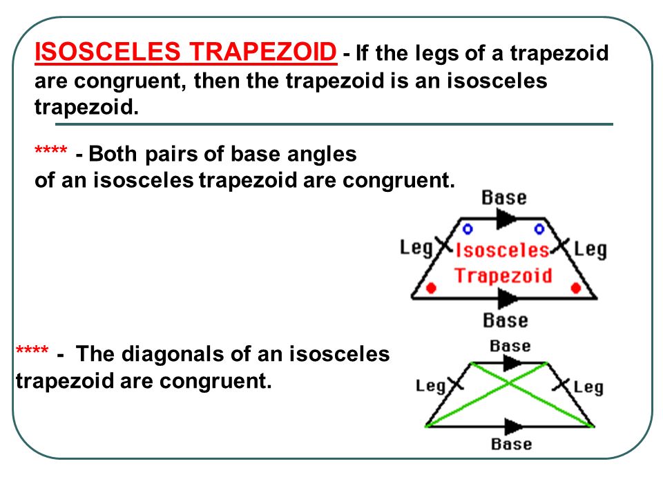 ISOSCELES TRAPEZOID - If the legs of a trapezoid are congruent, then the trapezoid is an isosceles trapezoid.