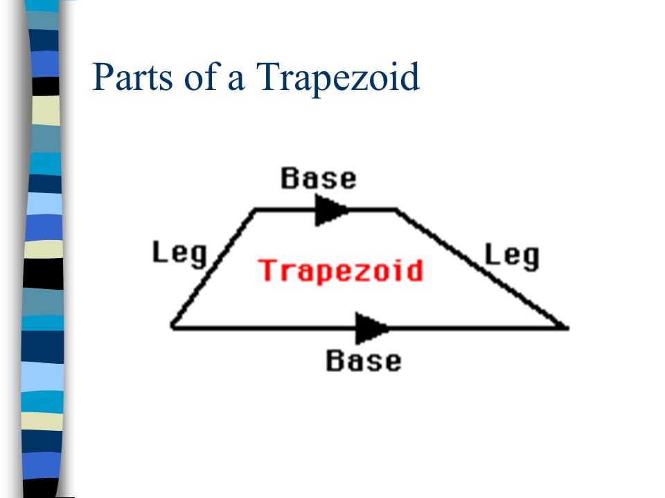 Parts of a Trapezoid