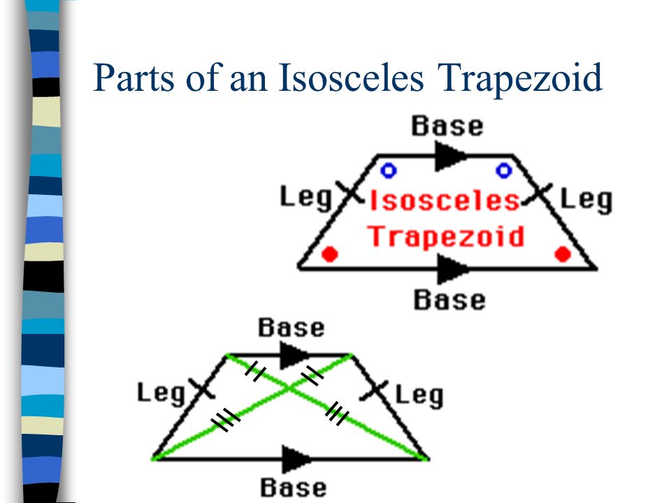 Parts of an Isosceles Trapezoid