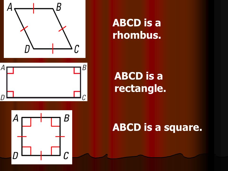 ABCD is a rhombus. ABCD is a rectangle. ABCD is a square.