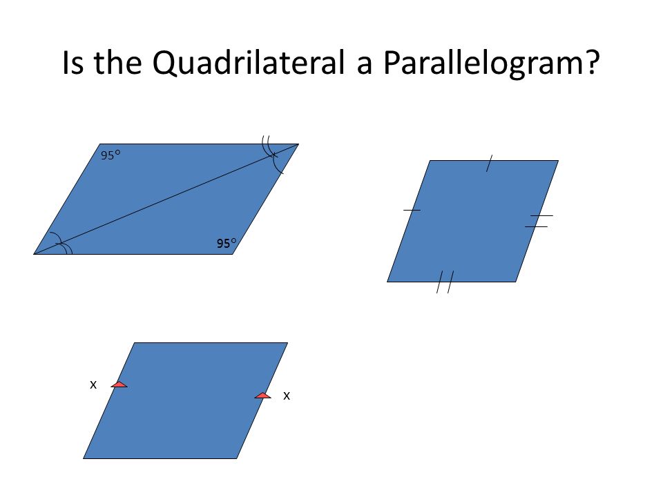 Is the Quadrilateral a Parallelogram