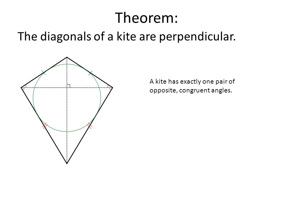 Theorem: The diagonals of a kite are perpendicular.