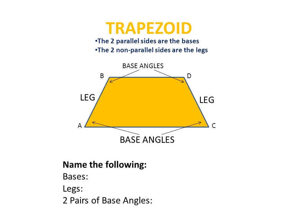 TRAPEZOID LEG LEG BASE ANGLES Name the following: Bases: Legs: