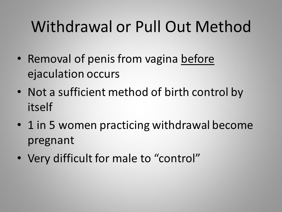 Withdrawal or Pull Out Method