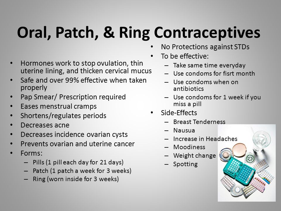 Oral, Patch, & Ring Contraceptives