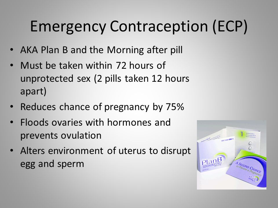 Emergency Contraception (ECP)