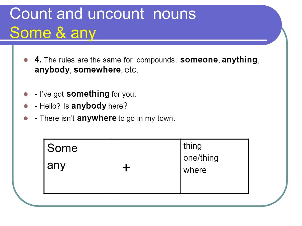 Count and uncount nouns Some & any