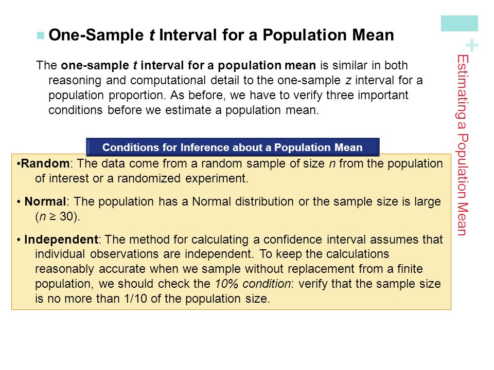 Estimating a Population Mean