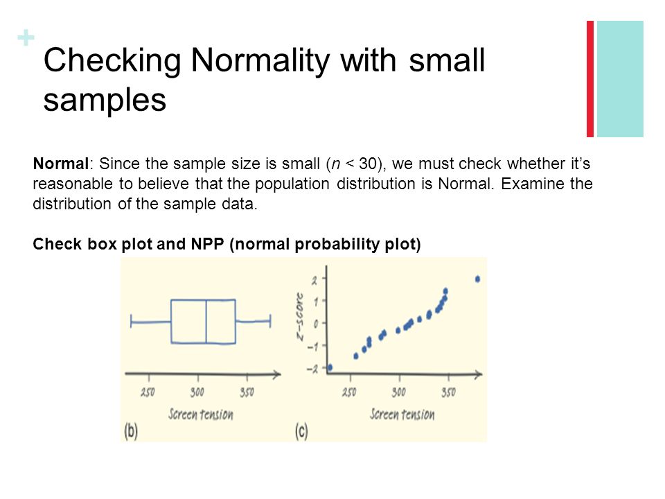 Checking Normality with small samples