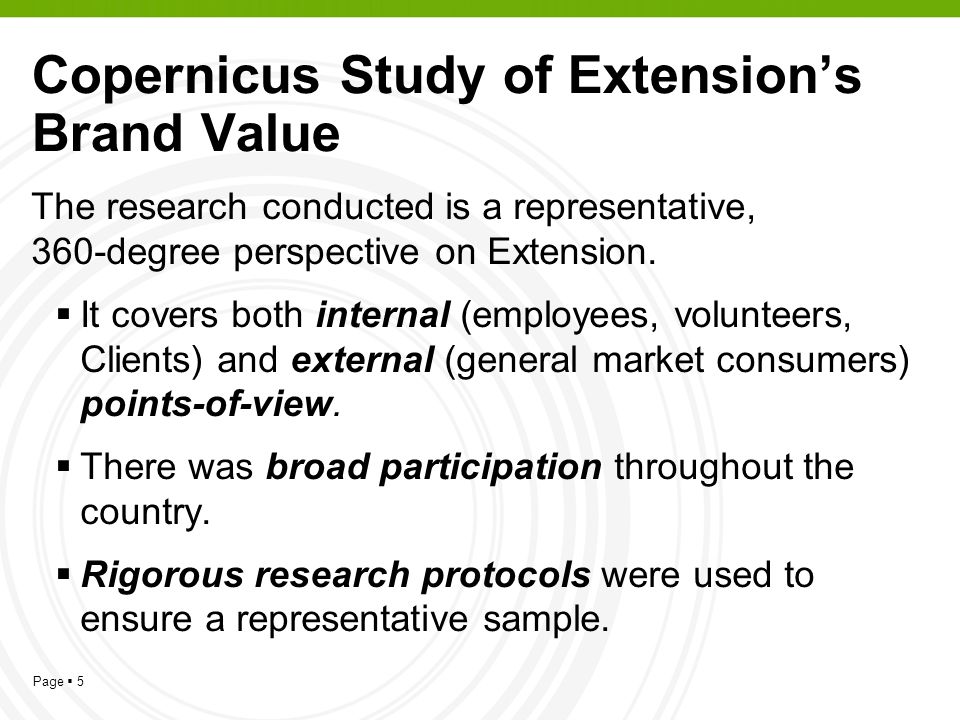 Copernicus Study of Extension’s Brand Value