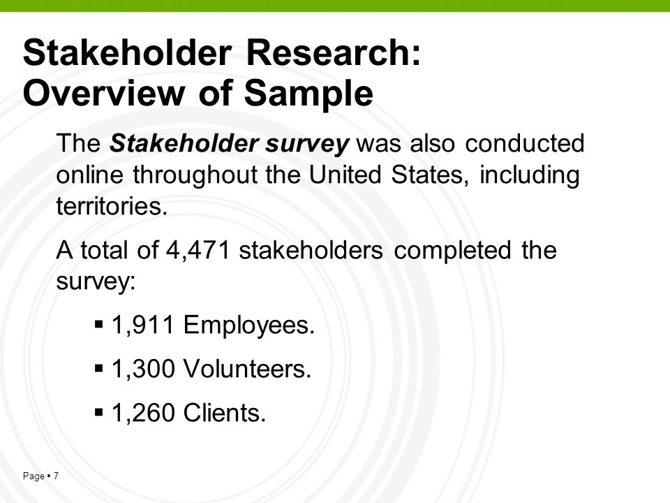 Stakeholder Research: Overview of Sample