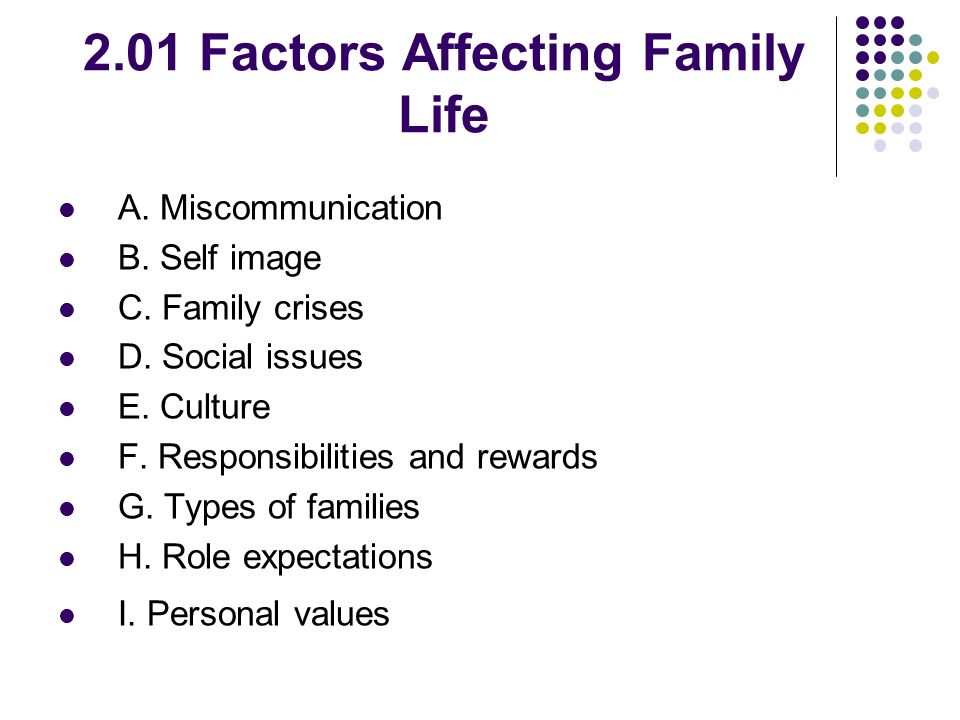 2.01 Factors Affecting Family Life