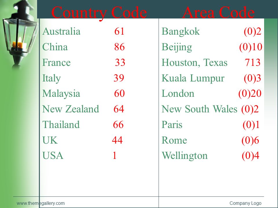 Country code id. Country code. Be Country code. Country code area code. Starlight 4 Country code.