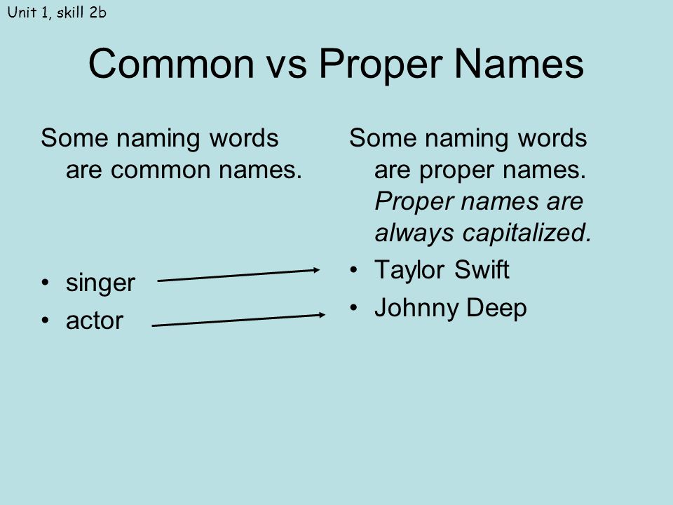 Common vs Proper Names Some naming words are common names. singer