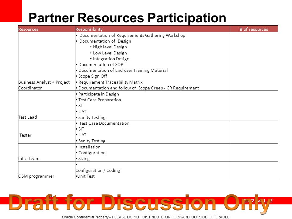 Partner Resources Participation