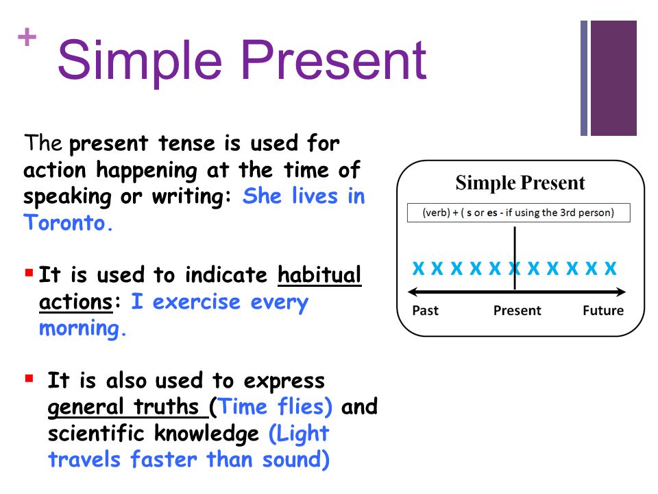 Verb Tense Summary Nooshin Vassei - ppt video online download