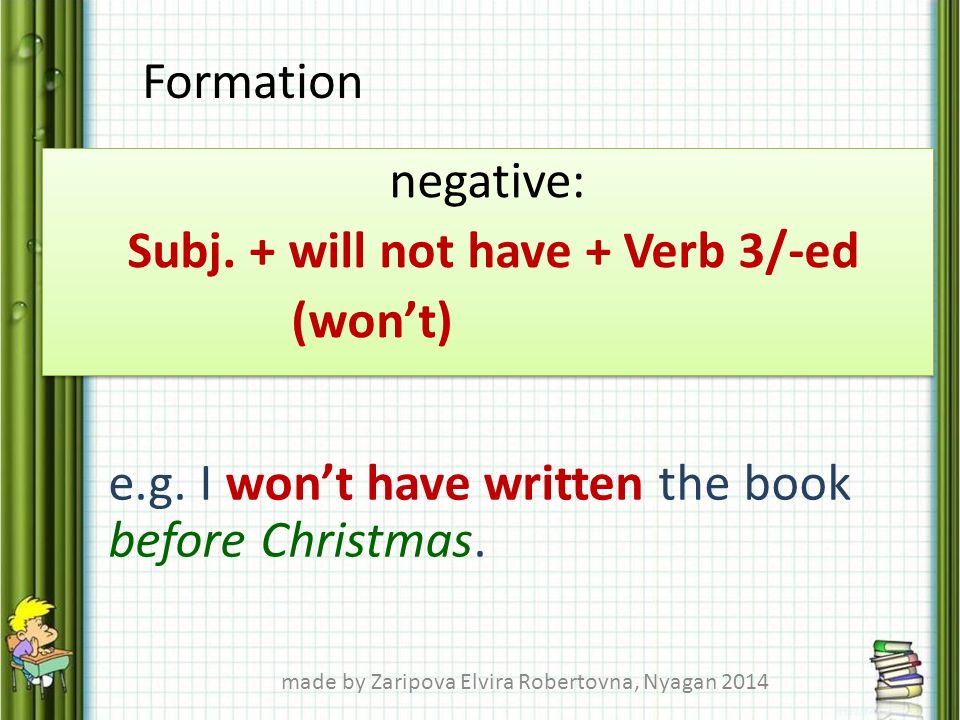 negative: Subj. + will not have + Verb 3/-ed (won’t)