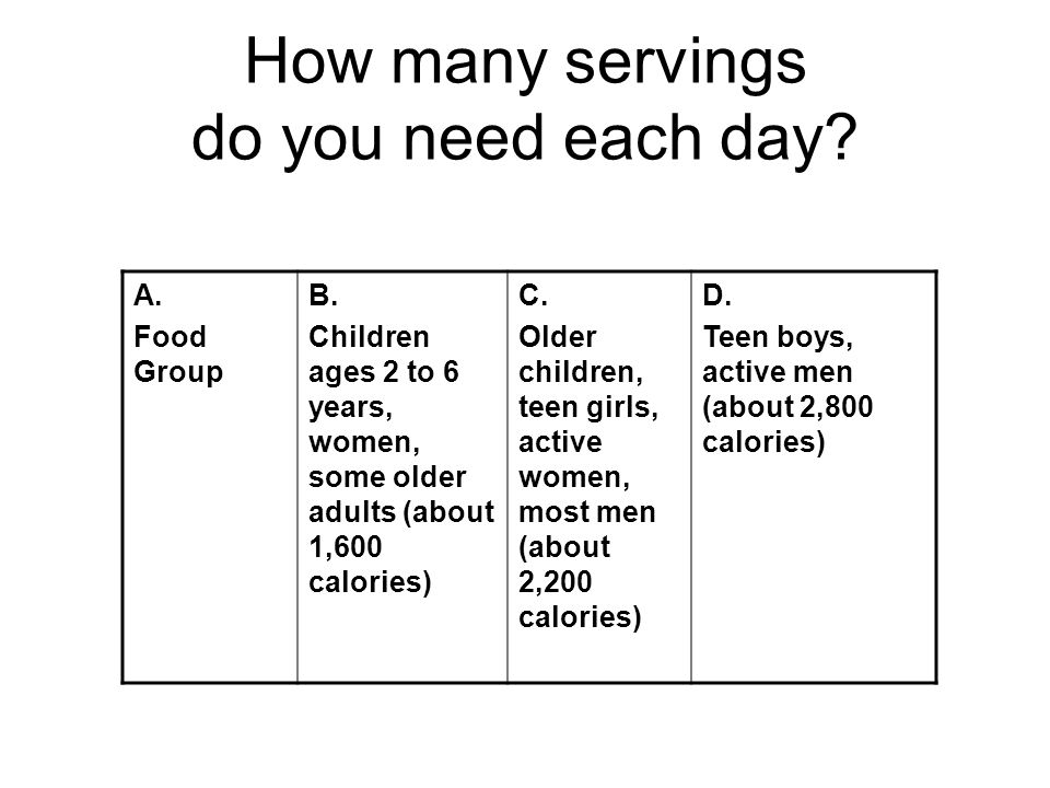 How many servings do you need each day