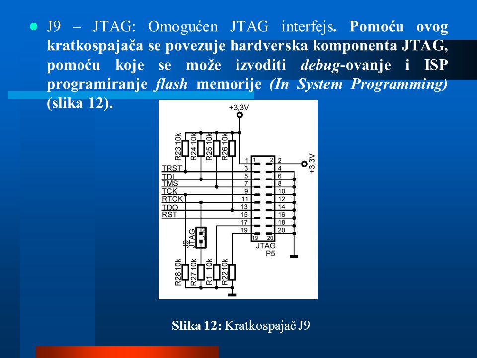 J9 – JTAG: Omogućen JTAG interfejs