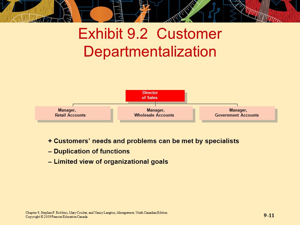 Exhibit 9.2 Customer Departmentalization