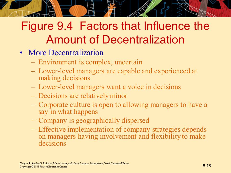 Figure 9.4 Factors that Influence the Amount of Decentralization