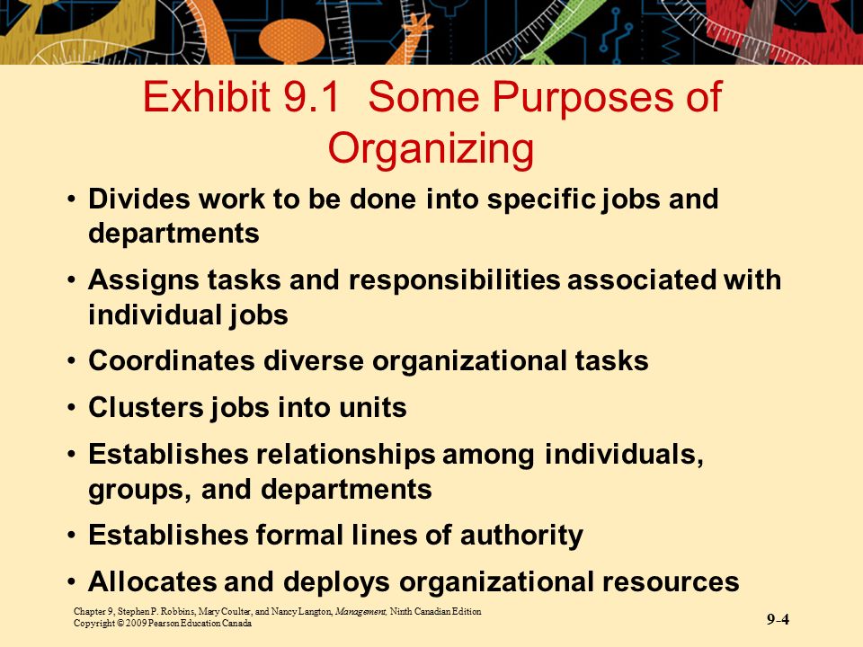 Exhibit 9.1 Some Purposes of Organizing