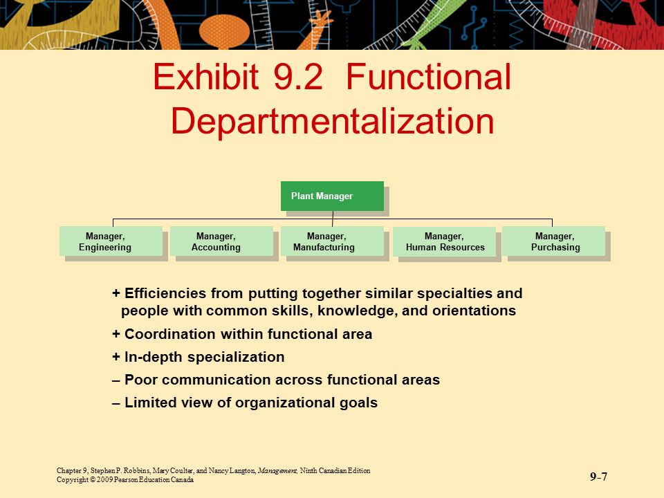 Exhibit 9.2 Functional Departmentalization