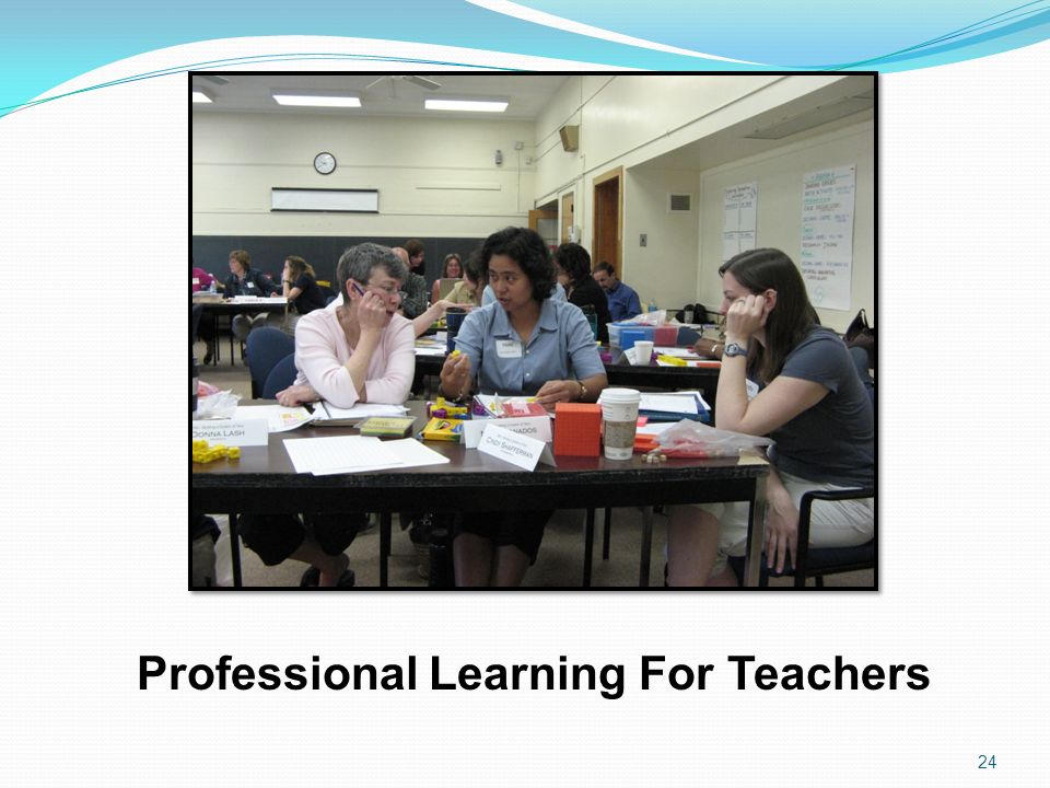 Professional Learning For Teachers