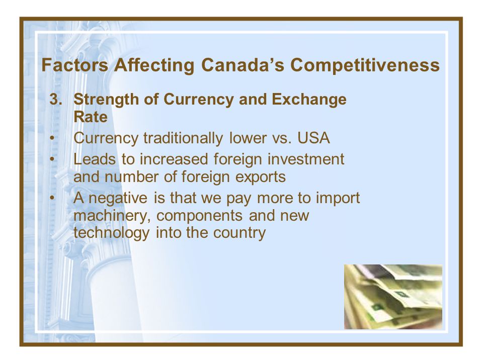 Factors Affecting Canada’s Competitiveness