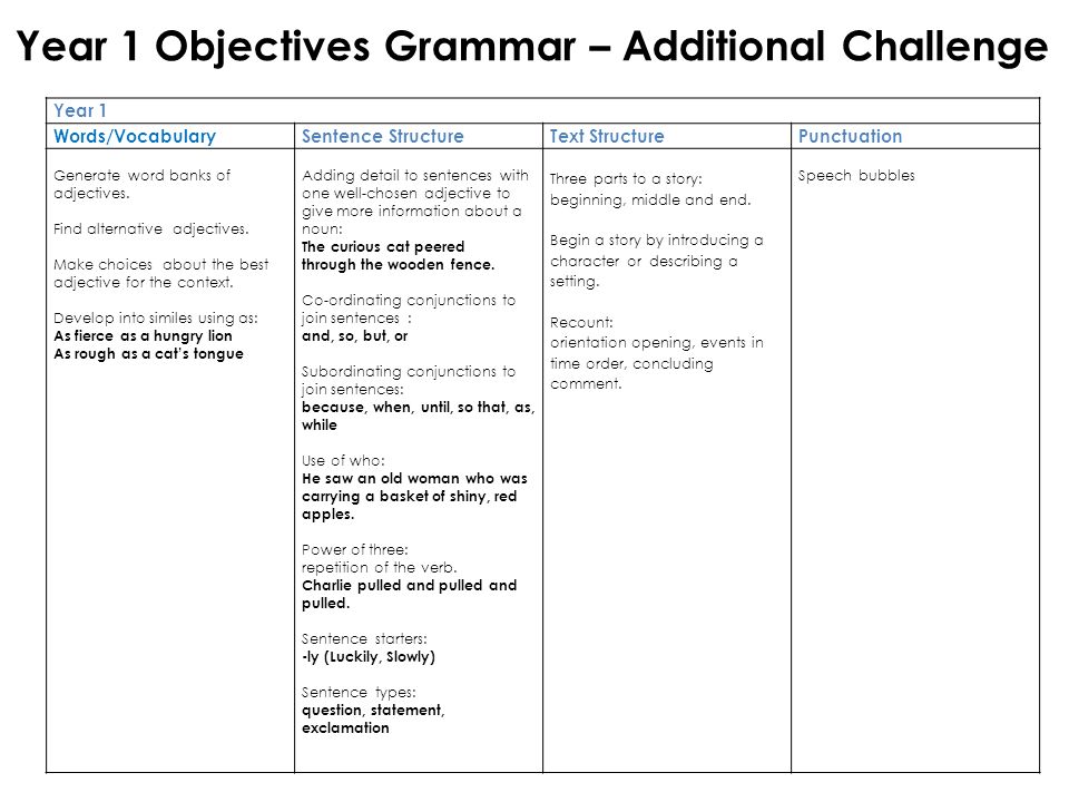 Year 1 Objectives Grammar – Additional Challenge
