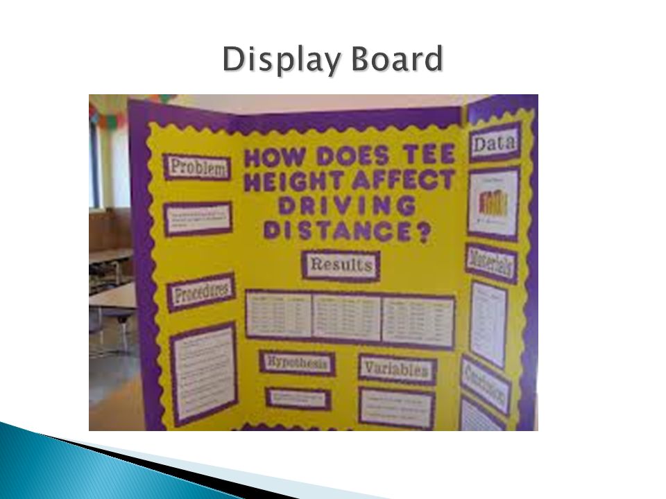 Display Board
