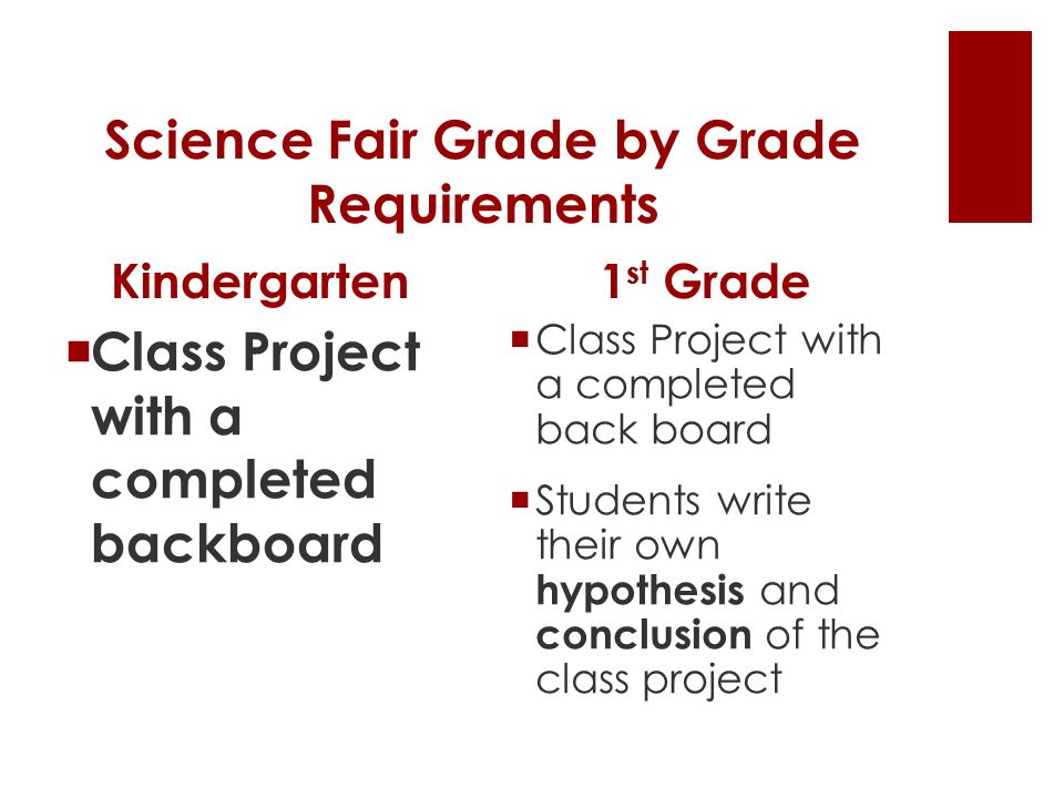 Science Fair Grade by Grade Requirements