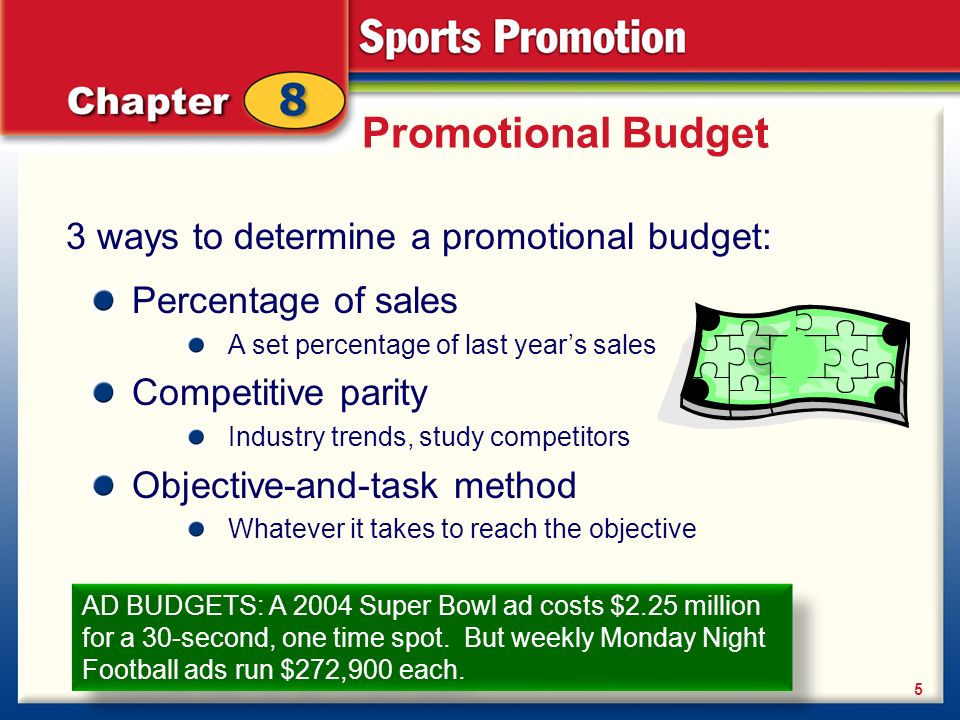Promotional Budget 3 ways to determine a promotional budget:
